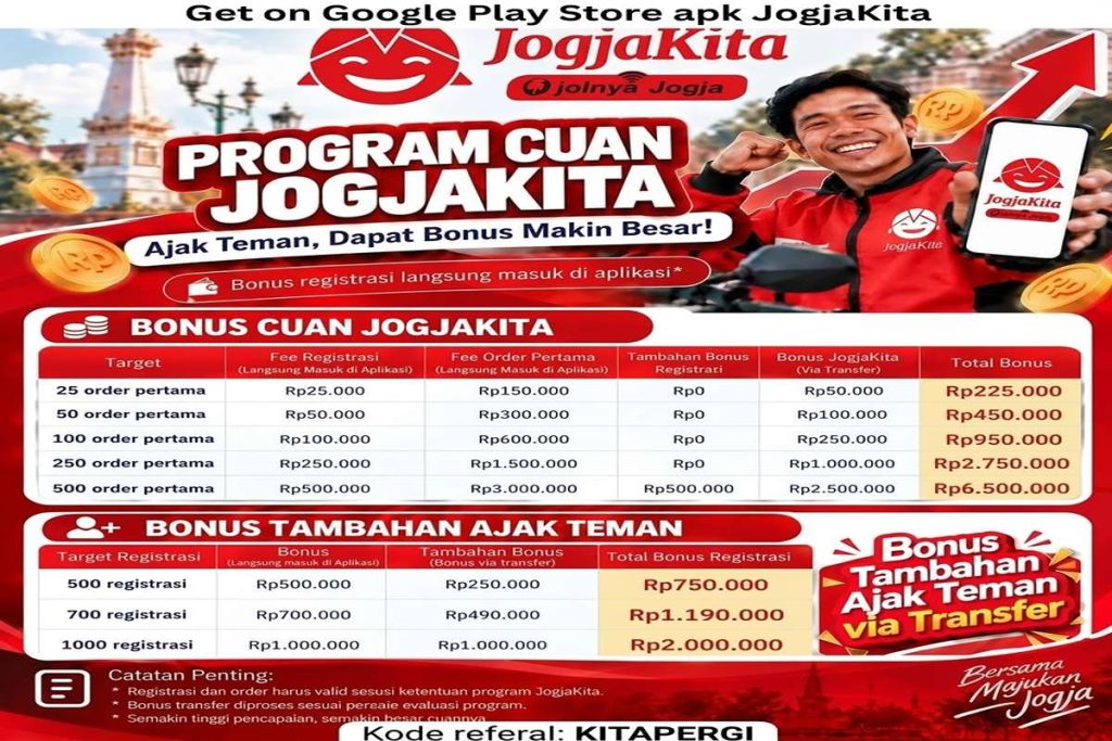 Program affiliate JogjaKita