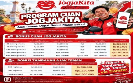 Program affiliate JogjaKita